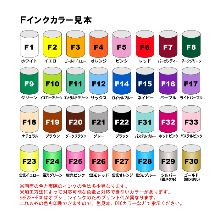 シルクプリント（シルクスクリーン印刷）についての説明｜エドバン