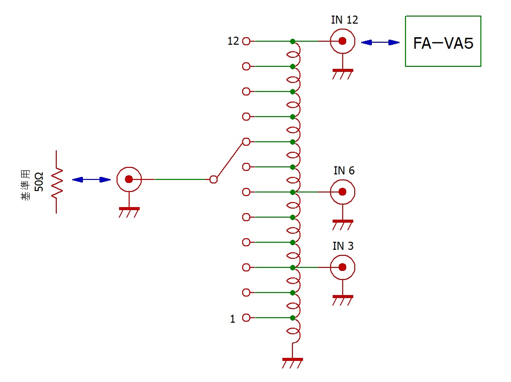 新・エレクトロニクス工作室／第45回 クリスタルフィルタチェッカ その