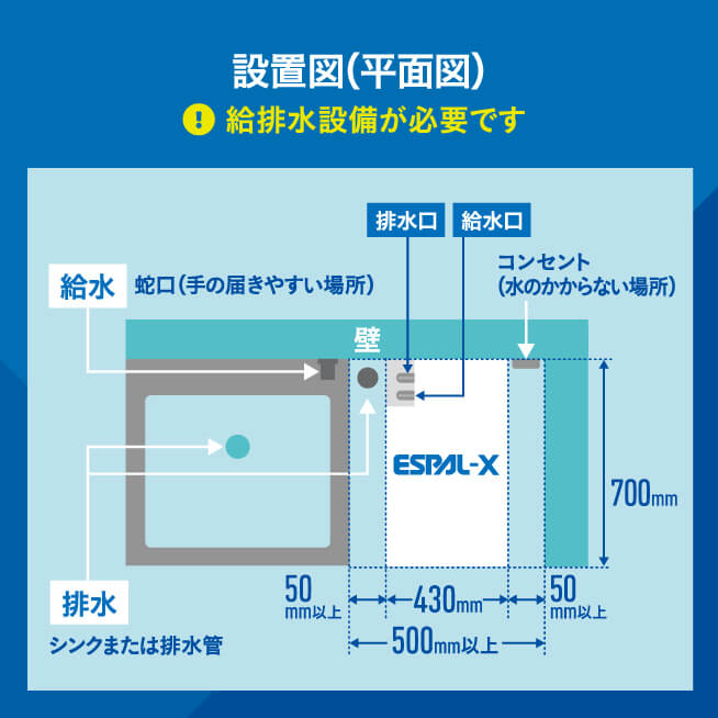 エスパル-X｜製品情報｜内視鏡の洗浄消毒器なら精研