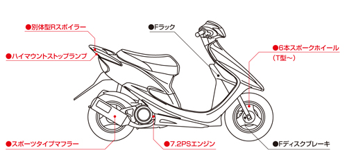 KITACO AF35 LIVE-DIO/-SR/-ST/-ZX CUSTOMIZE PARTS
