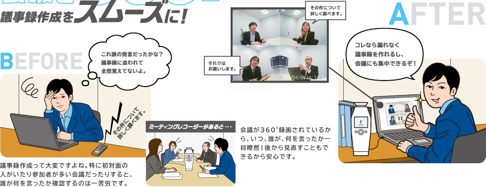 4つのカメラで360度録画「ミーティングレコーダー」MR360｜KING JIM