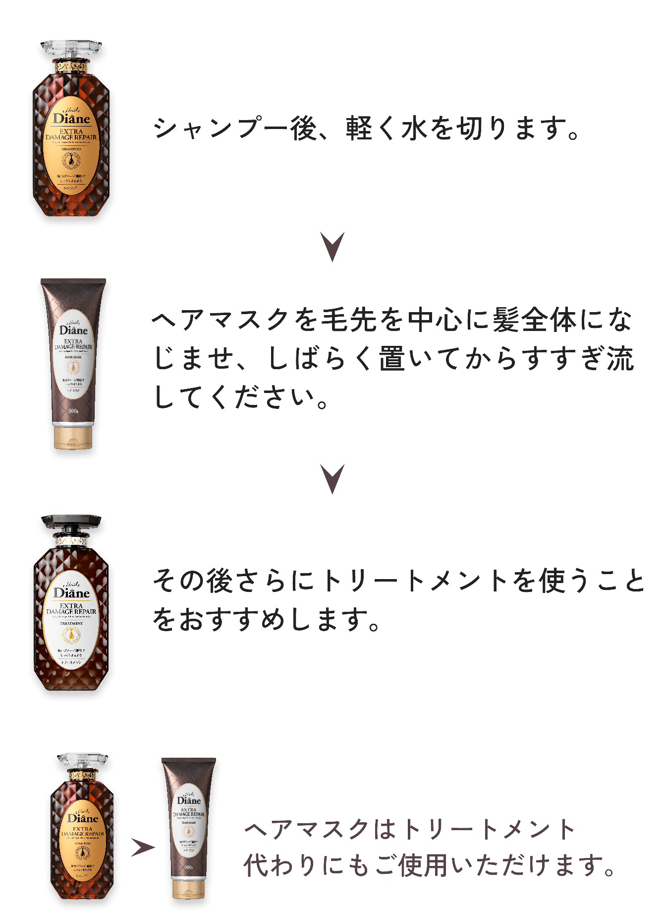 エクストラ ダメージ｜ダイアン公式｜ダイアン公式