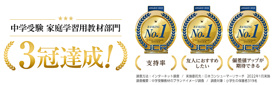 短期間で社会の偏差値をアップさせる中学受験 社会専門のスタディアップ