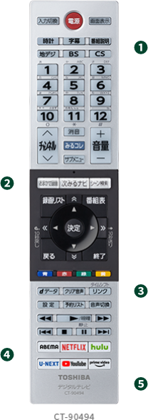 TOSHIBA 65J7 65インチ液晶テレビ リモコン付き 東芝 REGZA 65J7 [65