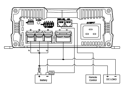 COTEK 高性能充電器 3段階充電 IUoU特性 マイコンハイテクチャージャー