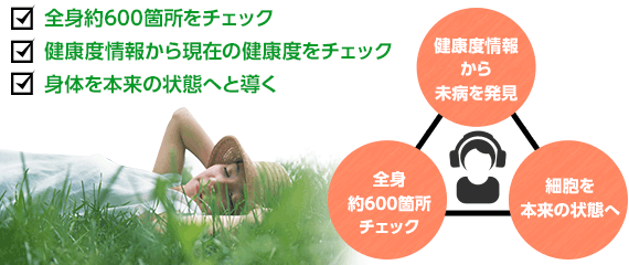 ニュースキャン