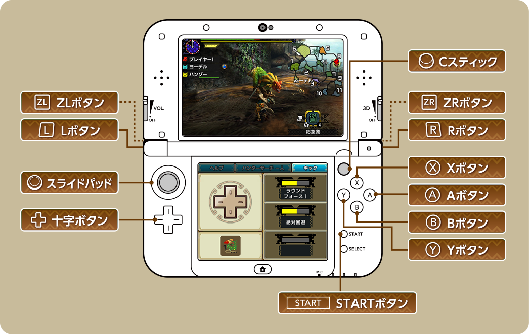 モンスターハンターダブルクロス 公式WEBマニュアル | クエスト中の