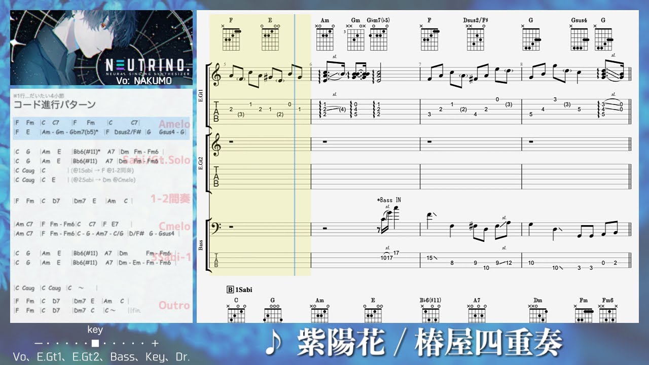 椿屋四重奏 - 紫陽花 (バンドスコア/歌詞/コード/TAB譜/ドラム譜