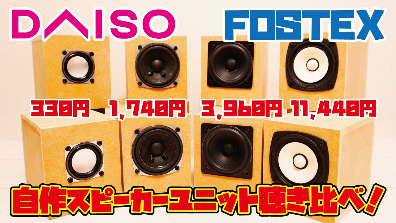 Homemade Speakers] Using the NFJ DIY Enclosure Kit, we compared