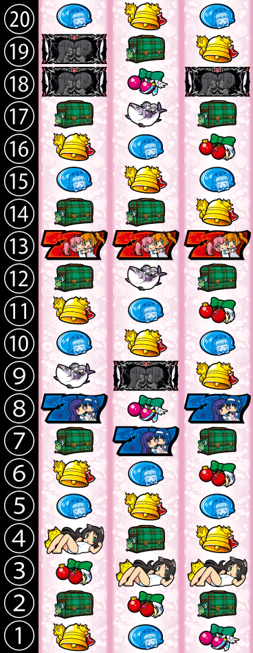 ツインパ》パチスロツインエンジェルPARTY(パーティー)【スロット新台