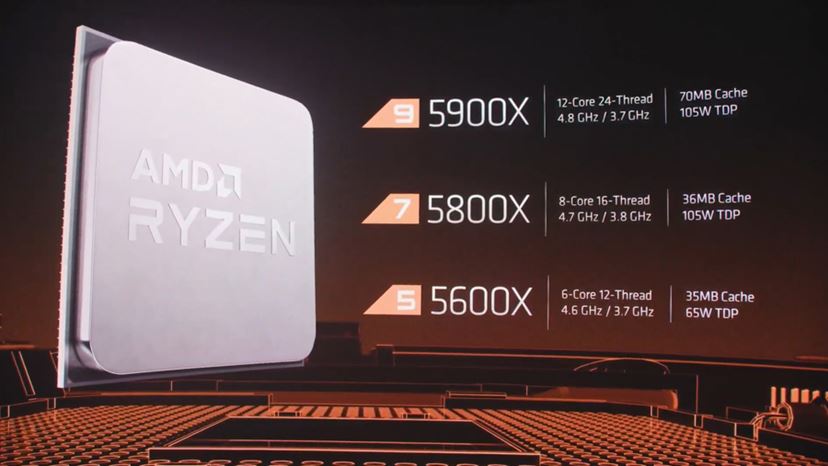 Zen 3」アーキテクチャー採用！ AMDデスクトップ向け最新CPU「Ryzen