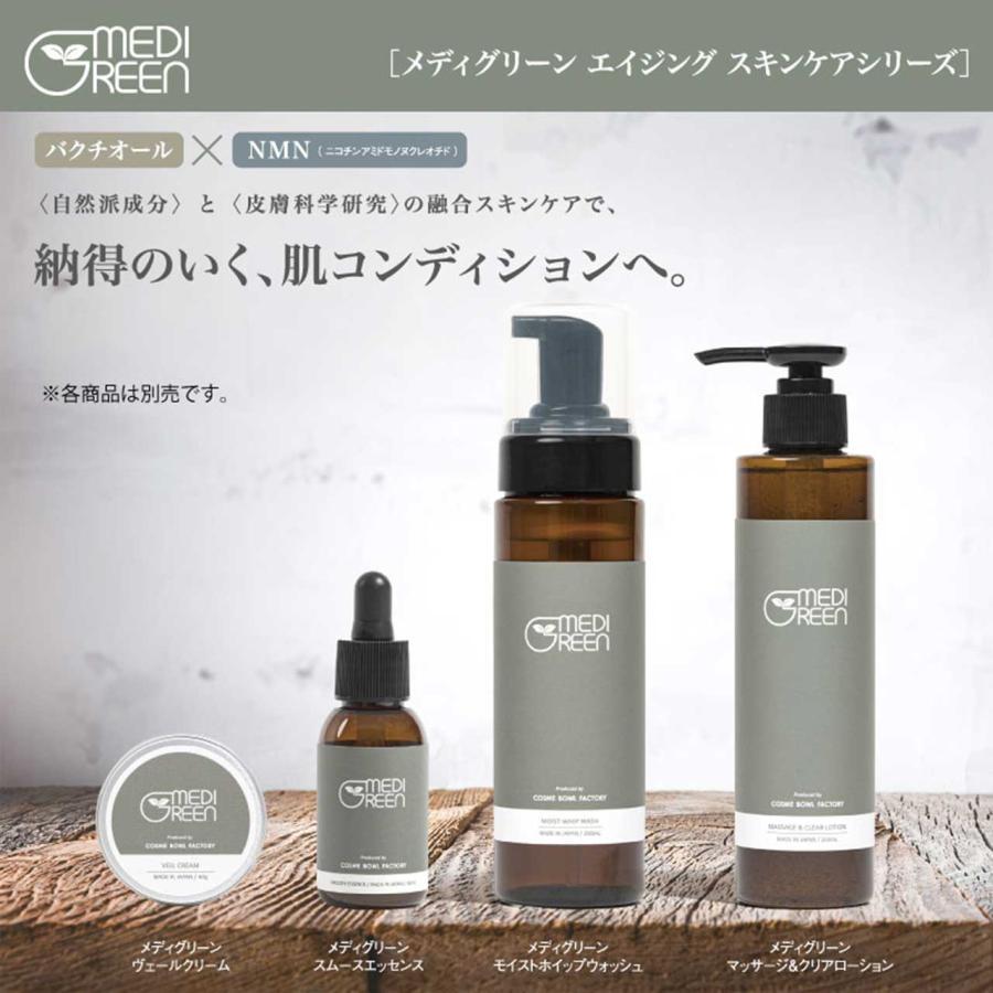 MEDIGREEN 爆買 NMN 植物性レチノール配合 ジェンダーレススキンケア
