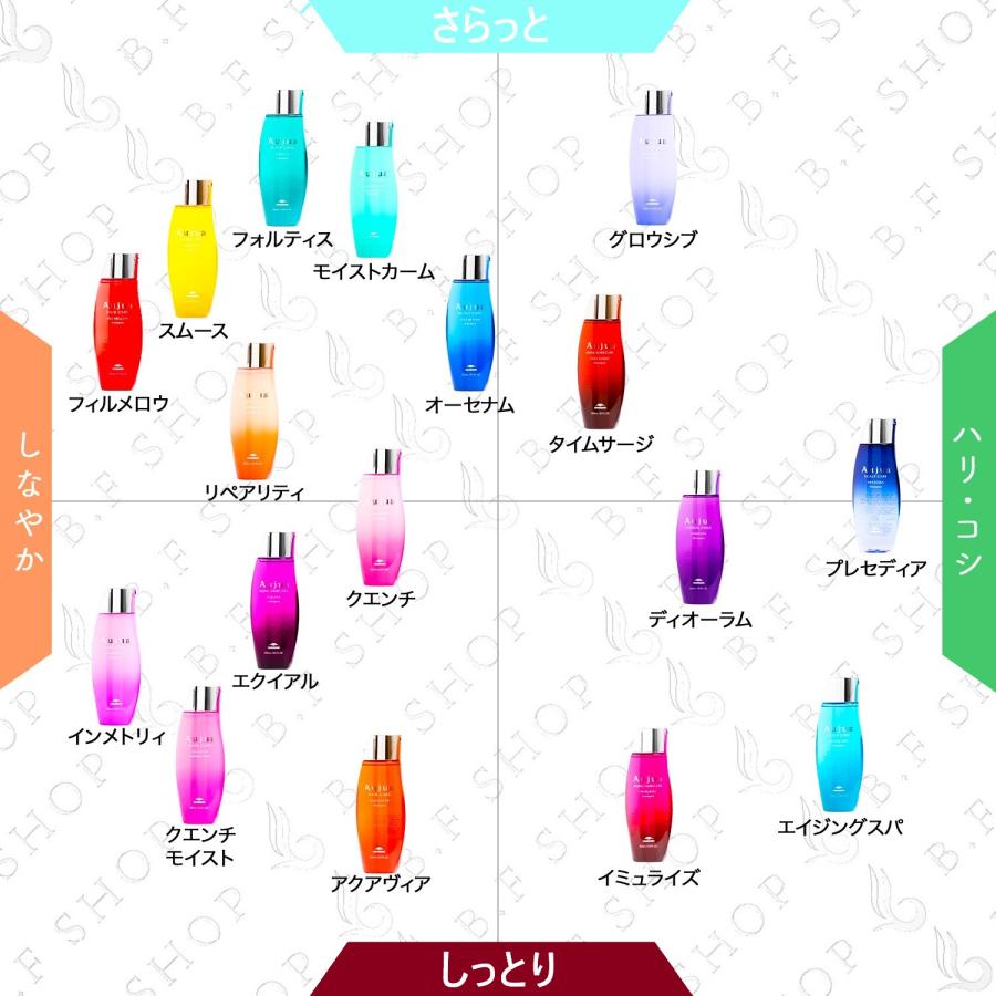 ミルボン オージュア ディオーラム シャンプー 1000ml 詰め替え用