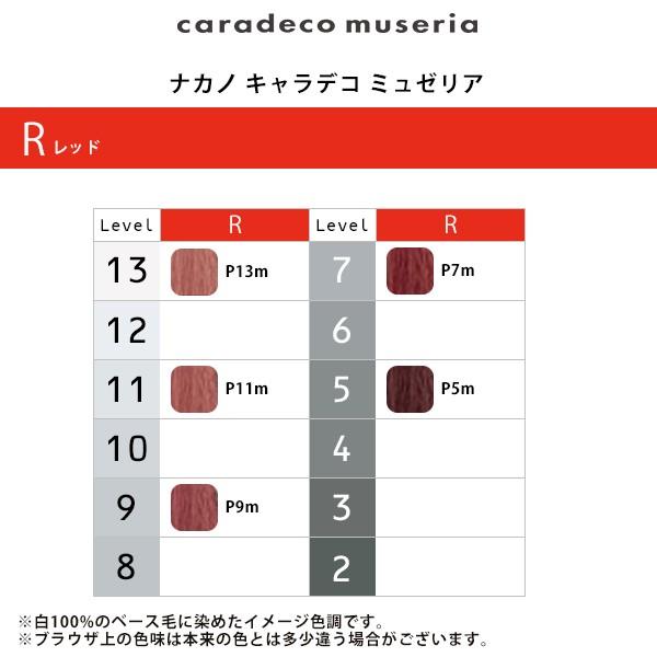 ナカノ キャラデコ ミュゼリア 1剤 レッド 80g | 【メール便対応4個