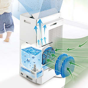 KI-RX75 | 空気清浄機：シャープ