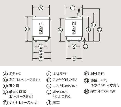 全自動洗濯機 （ES-GE55N / ES-GE60N / ES-GE70N ）｜本体寸法図：シャープ