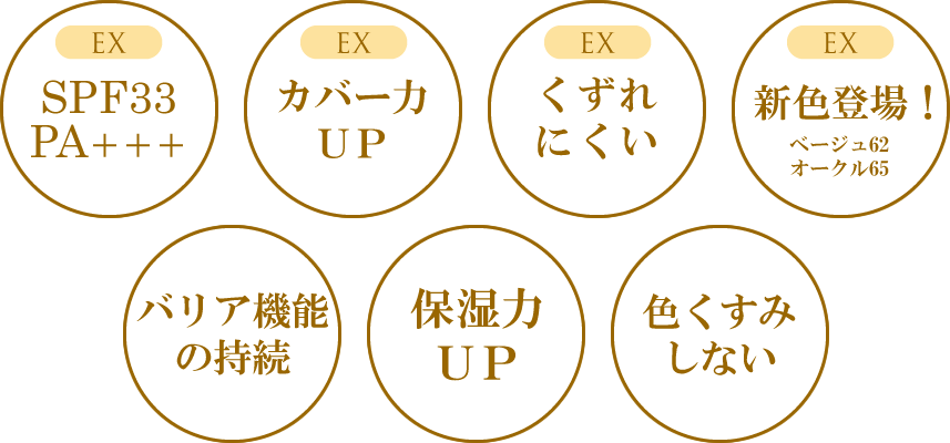 パーフェクトフェイスパウダーEX | 綺羅化粧品 公式サイト｜スクワラン