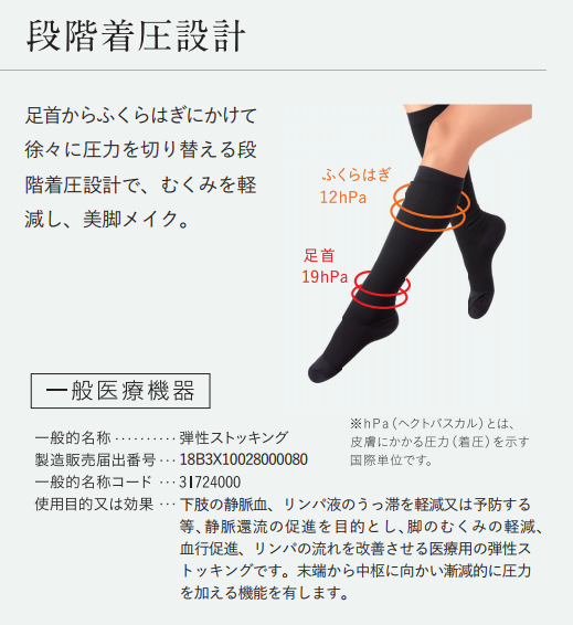 プウアボーテから新商品！「接触冷感ハイソックス」と「接触冷感