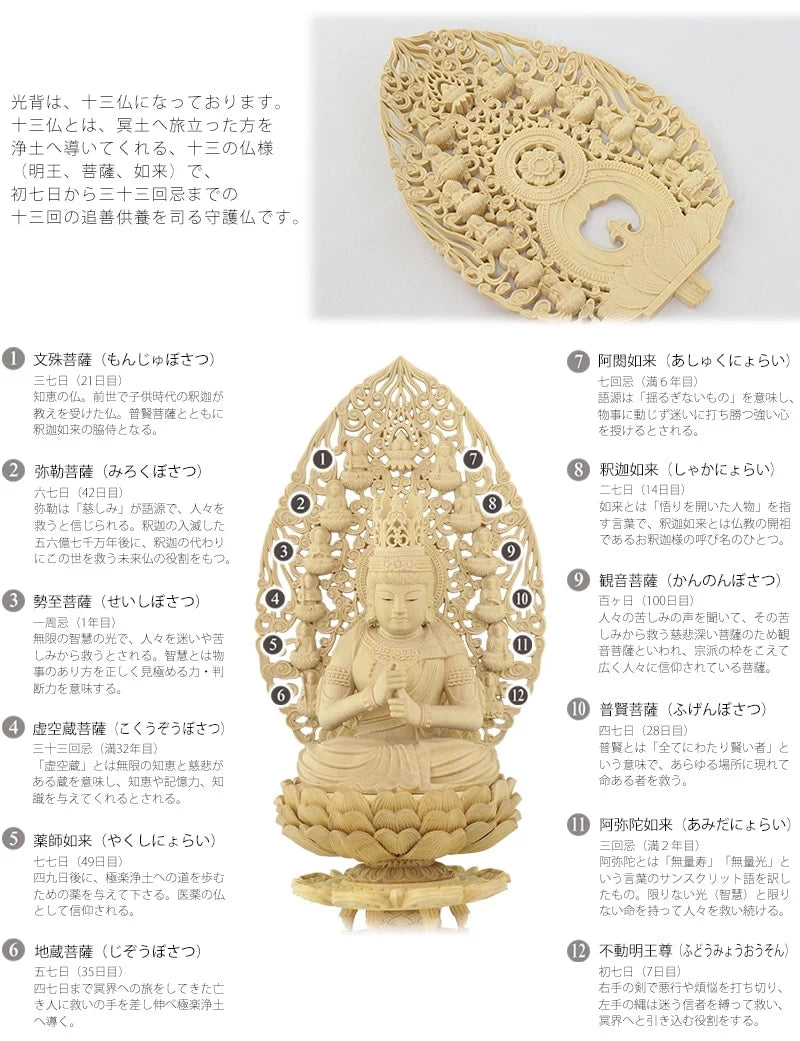本柘植仏像 上彫り仕上げ 大日如来 十三仏光背 【真言宗】 | 本尊・脇
