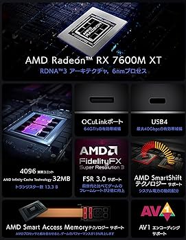 Amazon | GPD G1 2023 国内正規版 外付けeGPU OCulink USB4接続対応