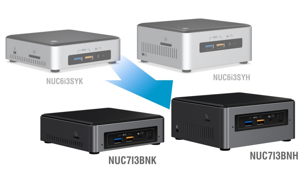KabyLake-U Core i3-7100Uプロセッサー搭載インテルNUCキット