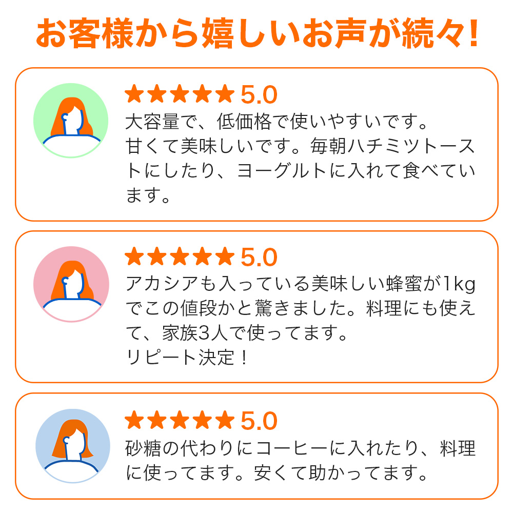 純粋はちみつ 100％ 1kg ｜ ミスターマックスオンラインストア