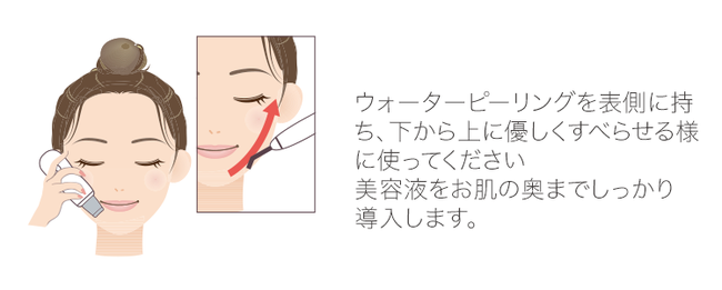 毛穴の汚れをごっそり【美顔器 ウォーターピーリング】リニューアル