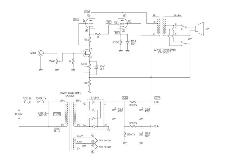 ブログ｜Rooftop Guitar Works
