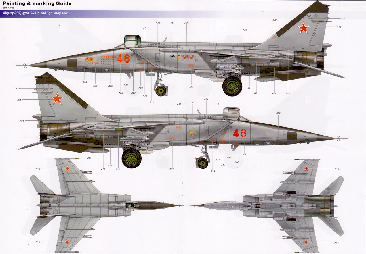 Kitty Hawk 1:48 MiG-25 RB/RBT Foxbat B (KH80113) Review