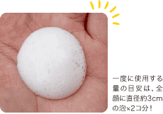 エイ エックス セブン ビーエム セラム ＆ エモーショナル プロ