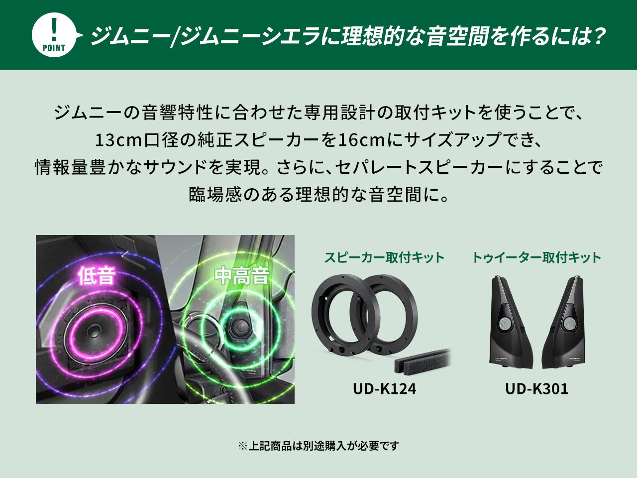 ジムニー/ジムニーシエラ用 16cmセパレート2ウェイスピーカー TS