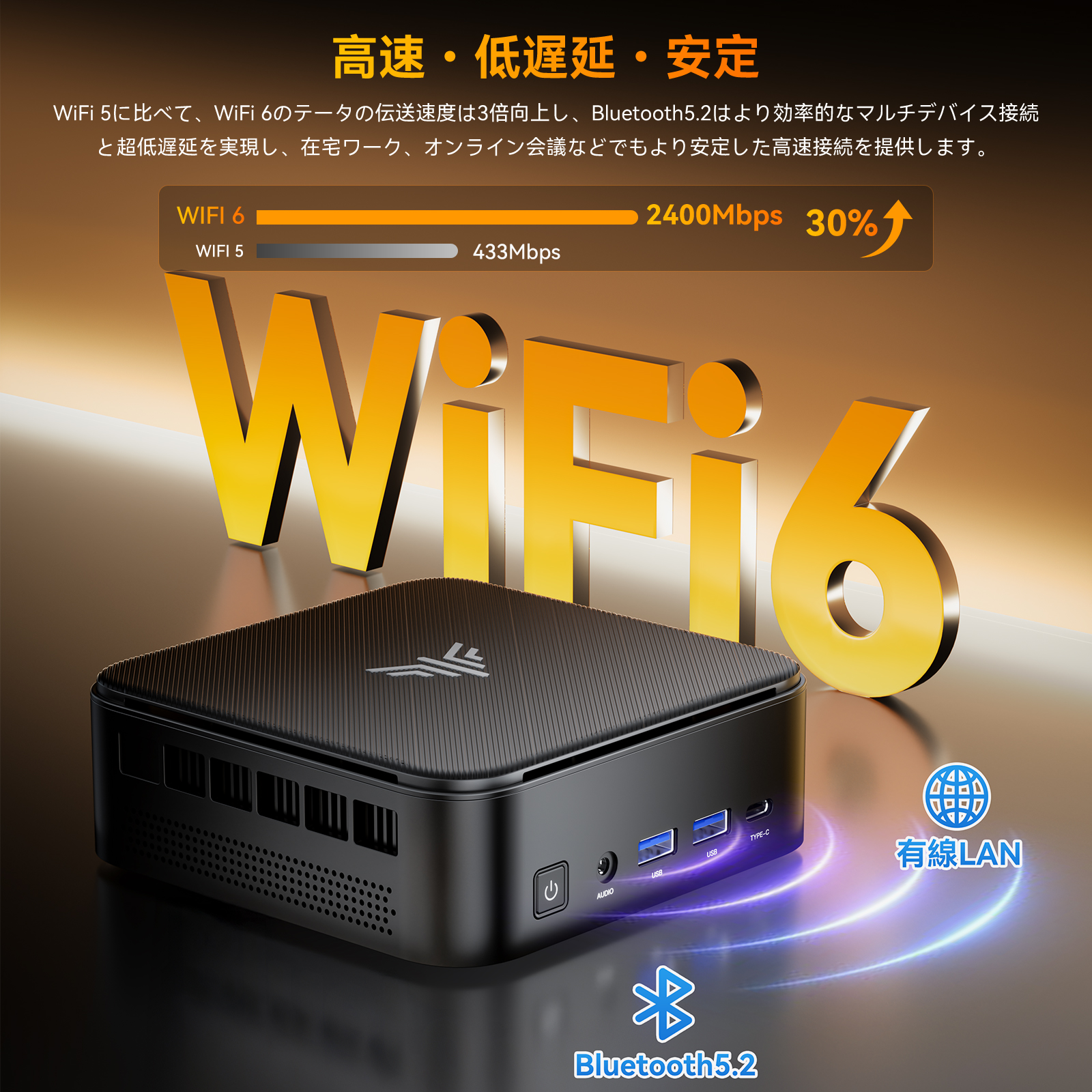 NiPoGi ミニpc 【AMD V2748 Win11Pro 16GB DDR4+512GB】 mini pc SSD