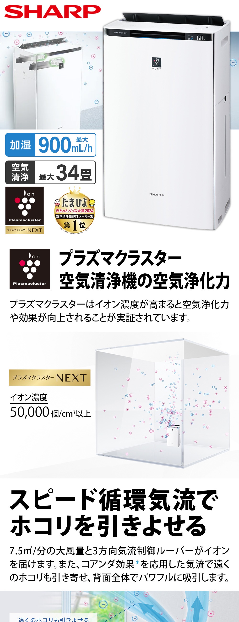 SHARP（シャープ） 加湿空気清浄機 KI-SX75-W プラズマクラスターNEXT