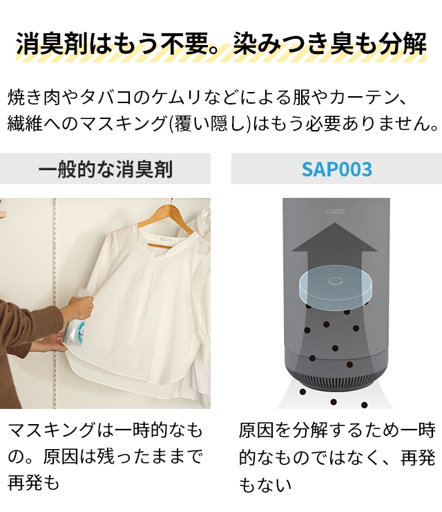 cado（カドー） 選べる豪華特典 オゾン脱臭機 除菌脱臭機 SAP-003 脱臭