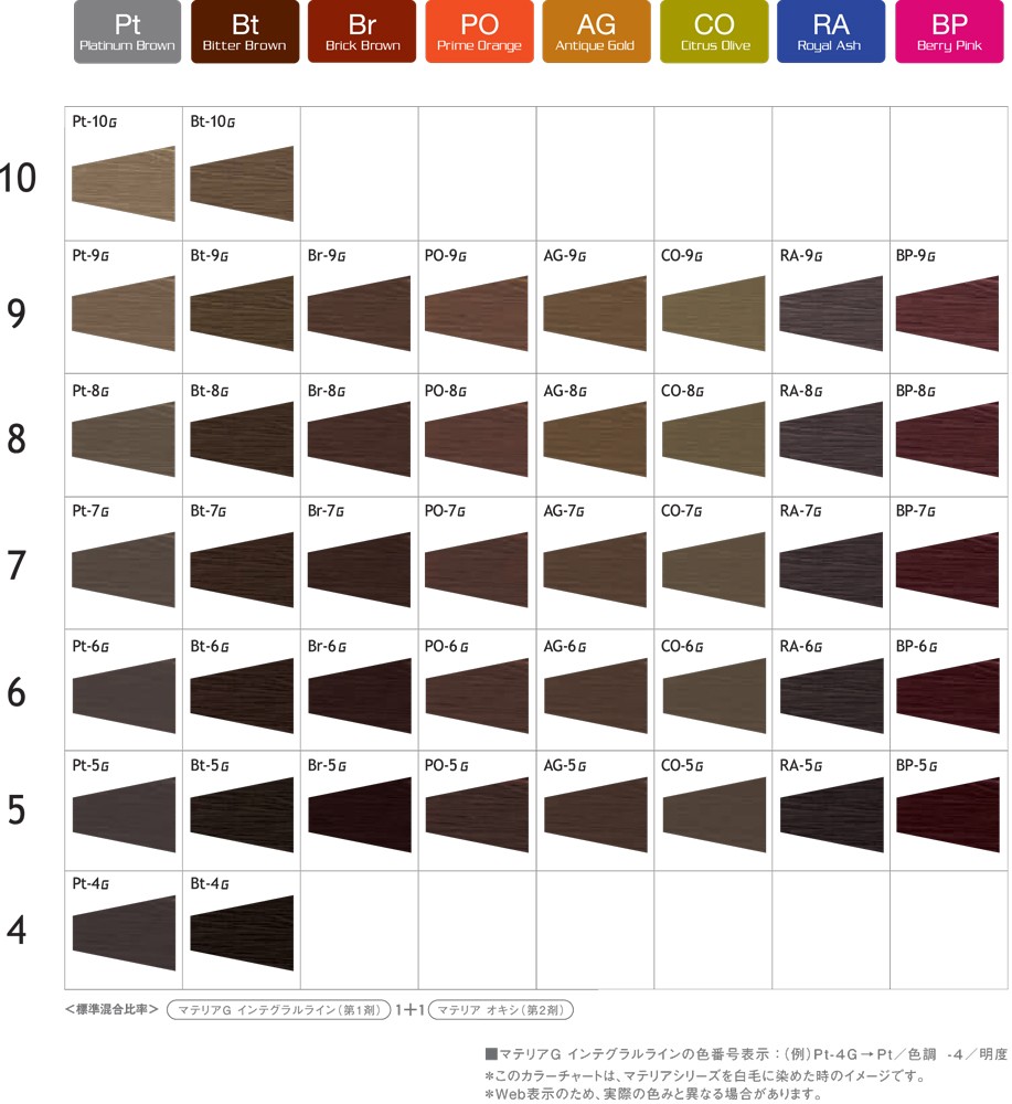 MATERIA（LebeL） ルベル マテリアG インテグラルライン ビター