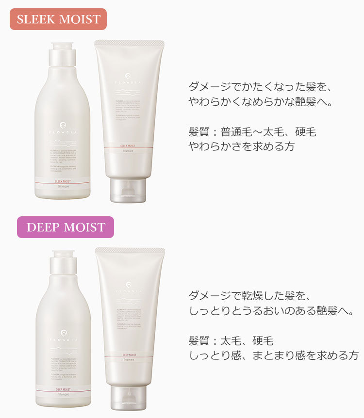 フローディア シャンプー＆トリートメント セット 550mL＋550g FLOWDIA