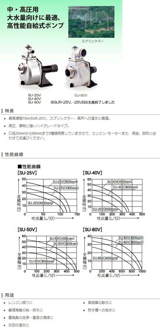 工進（KOSHIN） 「3月1日はP5倍」工進 単体ポンプ バブールポンプ SU