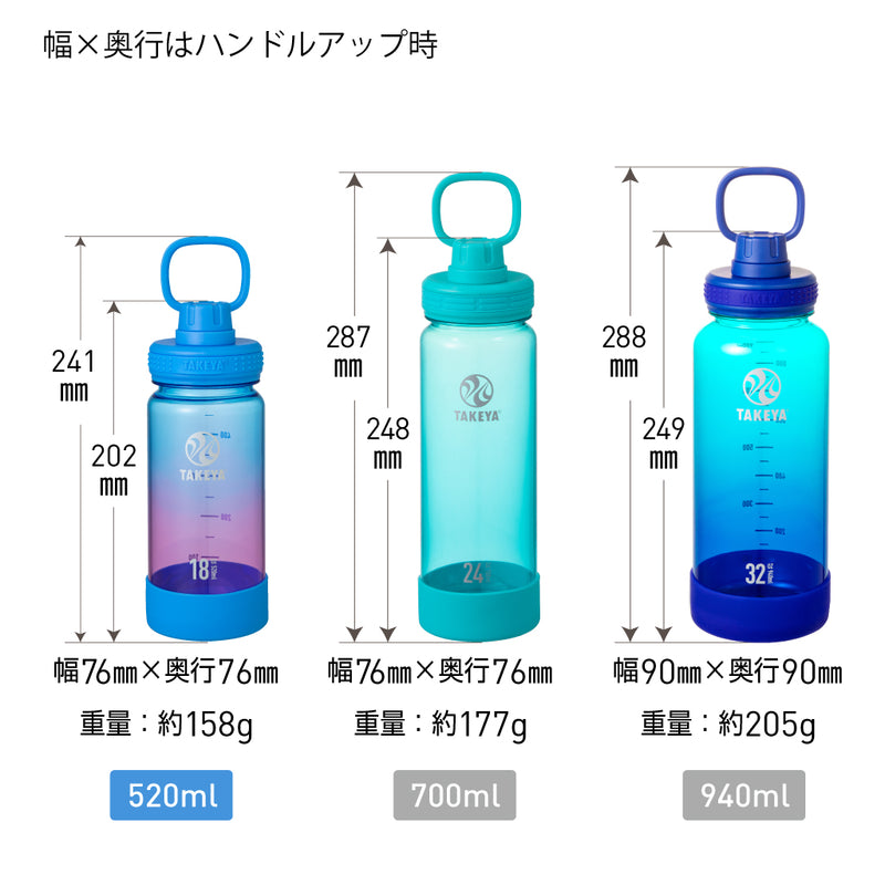 デュラブルボトルグラデーション 520ml 【送料無料】 – TAKEYA【公式
