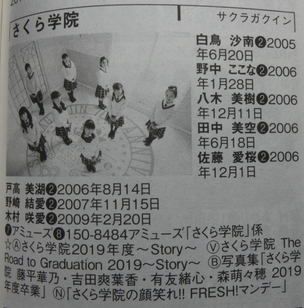 TVガイド TVスター名鑑 元さくら学院＆関連ユニット掲載歴(前編