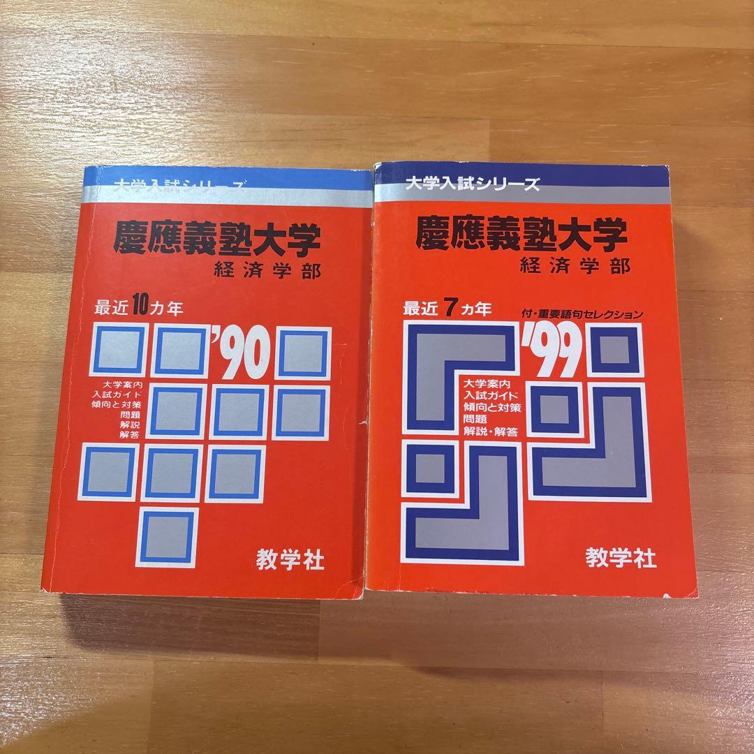 慶應義塾大学 経済学部 1999・1990 Akiyama Yutaka Seminar（P） | 慶應義塾大学経済学部ゼミナール委員会