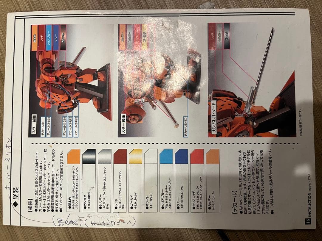 最終値下げ　サクラ大戦V ロデオスター　プラモデル　塗装済み完成品