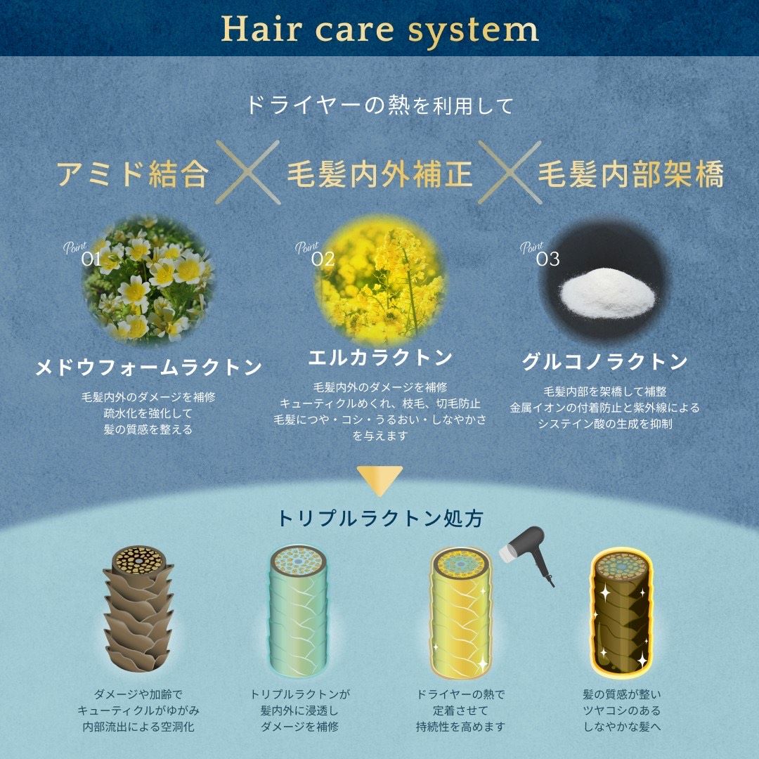 ビータークリームシャンプー 390g – ビューティークレア