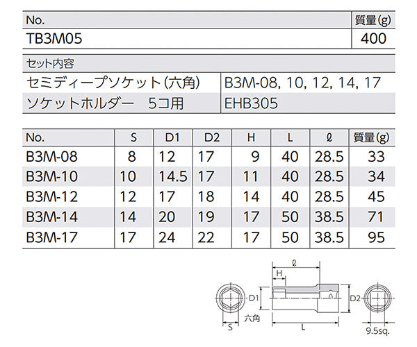 KTC 六角セミディープソケットセット 5個組 tb3m05【エヒメマシン】